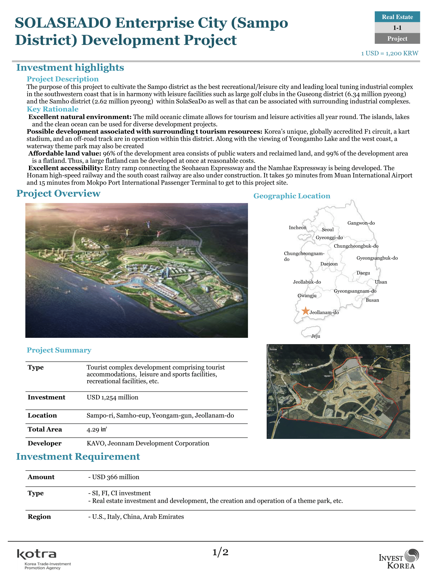 Real Estate/ Tourism: SOLASEADO Enterprise City (Sampo District) Development Project