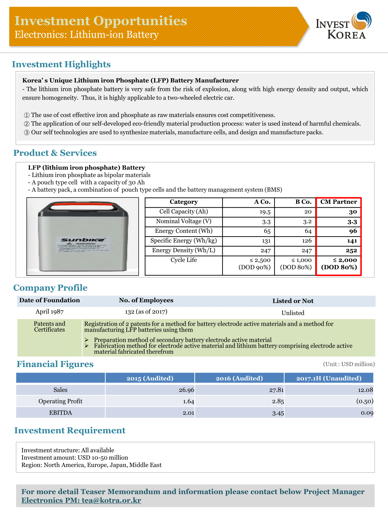 Electronics: Lithium-ion Battery