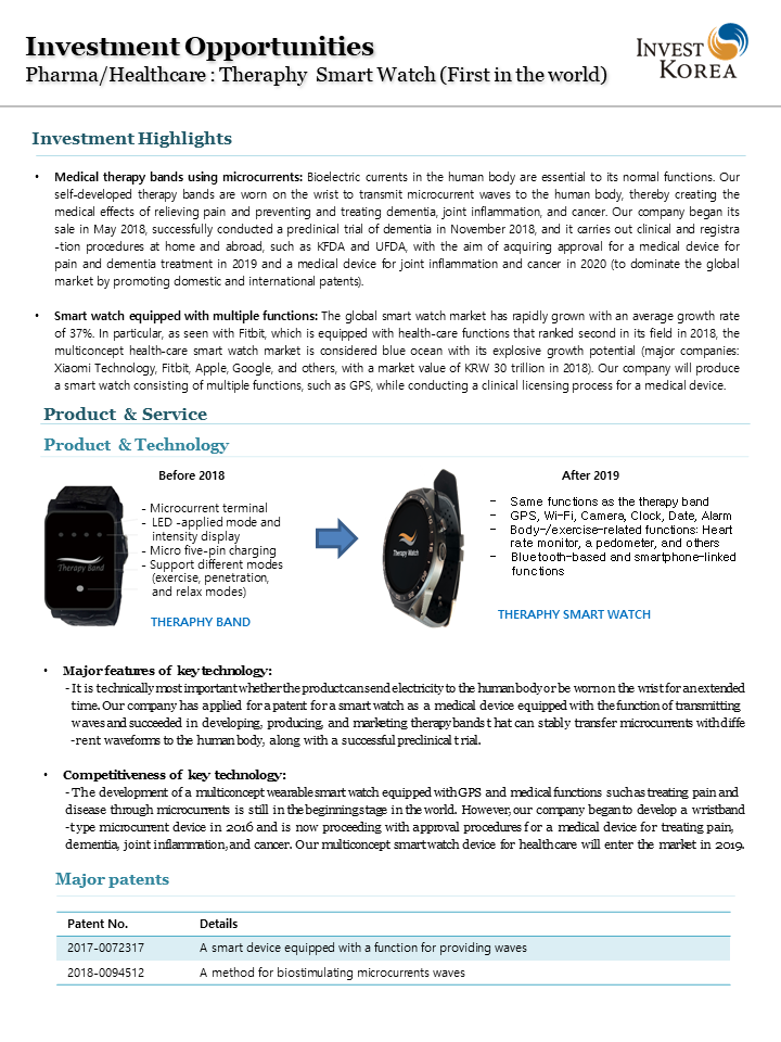 Pharma/Healthcare : Theraphy Smart Watch
(The First in the world)