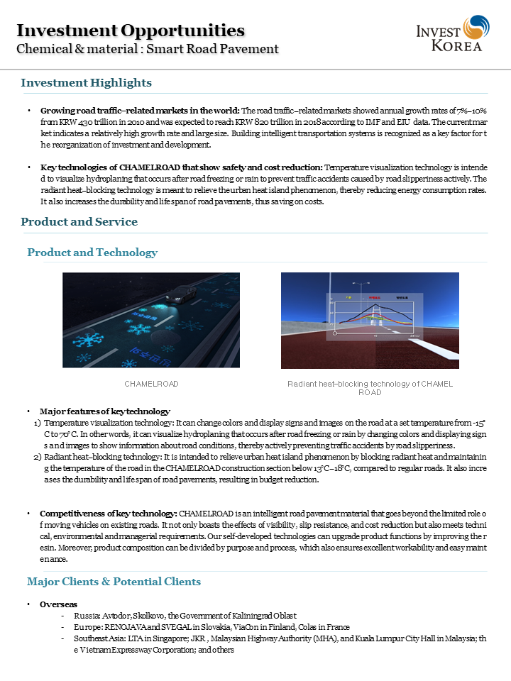 Chemical & material : Smart Road Pavement