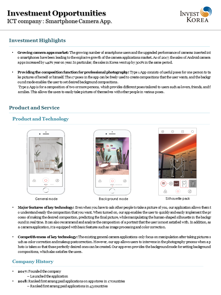 ICT company : Smartphone Camera App.