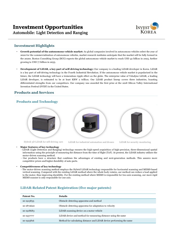 Automobile: Light Detection and Ranging