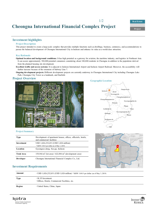Cheongna International Financial Complex Project