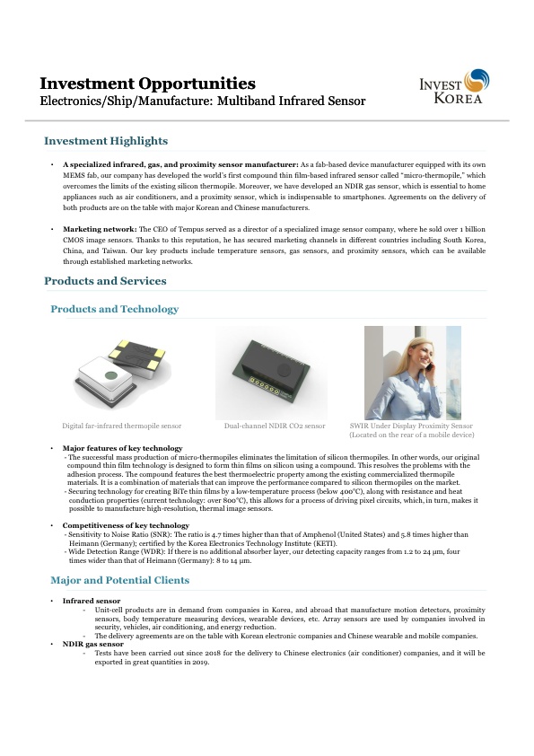 Electronics/Ship/Manufacture: Multiband Infrared Sensor