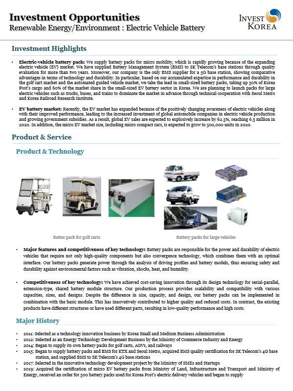 Renewable Energy/Environment : Electric Vehicle Battery