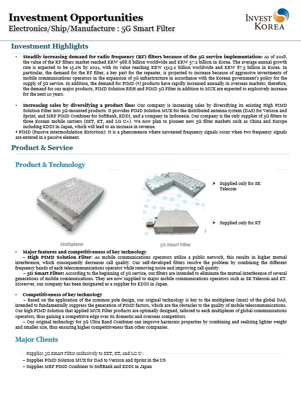Electronics/Ship/Manufacture : 5G Smart Filter
