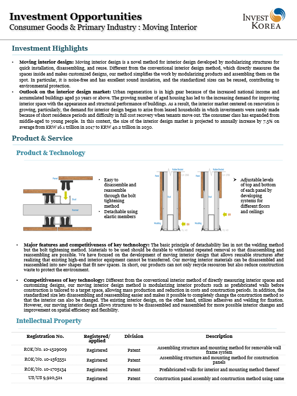 Consumer Goods & Primary Industry : Moving Interior