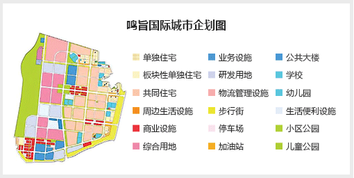鸣旨国际新城市(单独住宅, 板块性单独住宅, 共同住宅, 周边生活设施, 商业设施, 综合用地, 业务设施, 研发用地, 物流管理设施, 步行街, 停车场, 加油站, 学校, 公共大楼, 幼儿园, 生活便利设施, 小区公园, 儿童公园)
