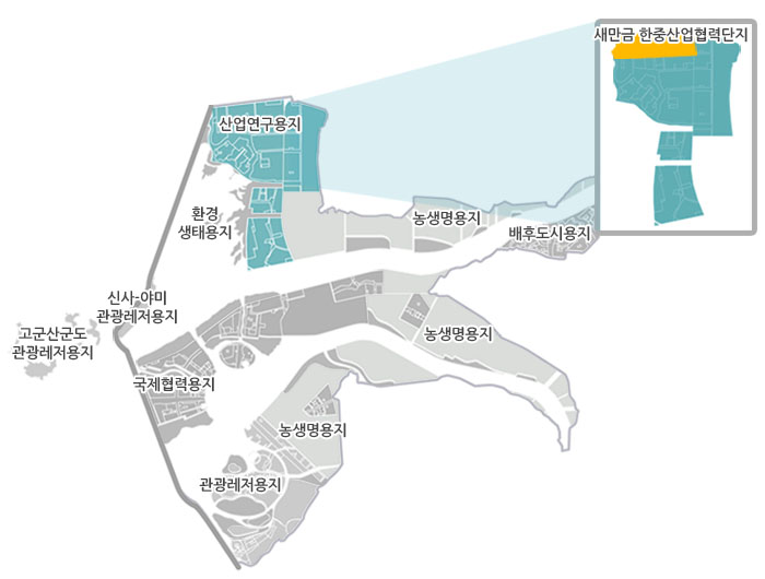 새만금 사업 조성도