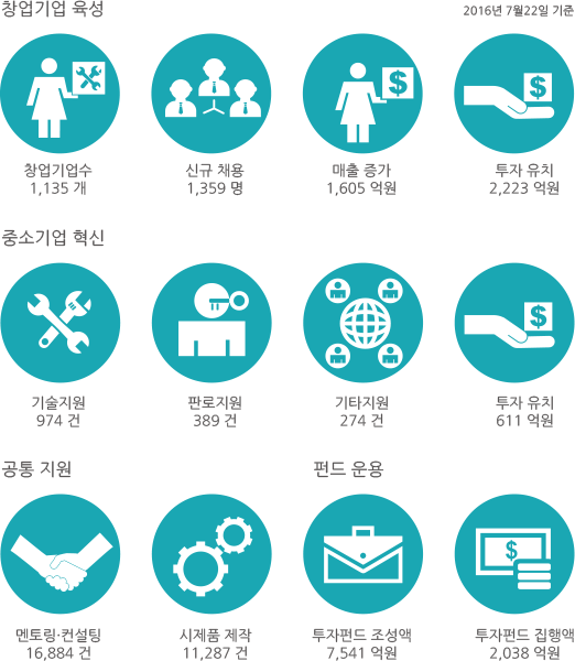 덴마크 8.86
한국 8.85
스웨덴 8.67
아이슬랜드 8.64
영국 8.50