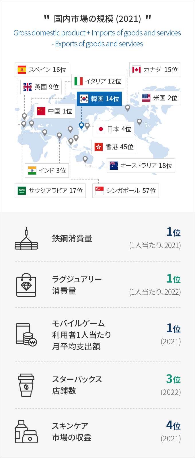 内容準備中です。