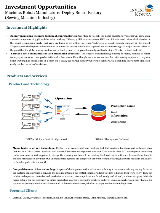 Machine/Robot/Manufacture: Deploy Smart Factory
(Sewing Machine Industry)