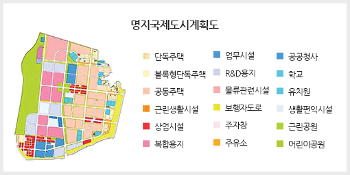 명지국제신도시 