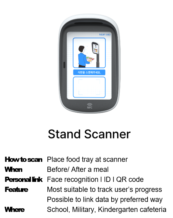 (Nuvilab)Stand Scanner Image & Intro_220922.png파일