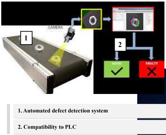 Defect Detection System_image3.PNG파일