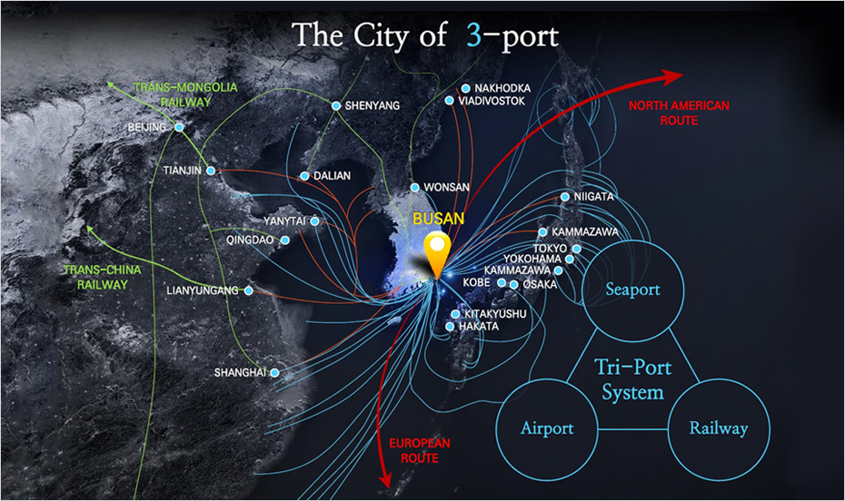 Tri-port System : Seaport, Airport, Railway