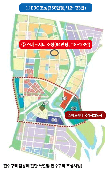 에코델타시티 조성사업