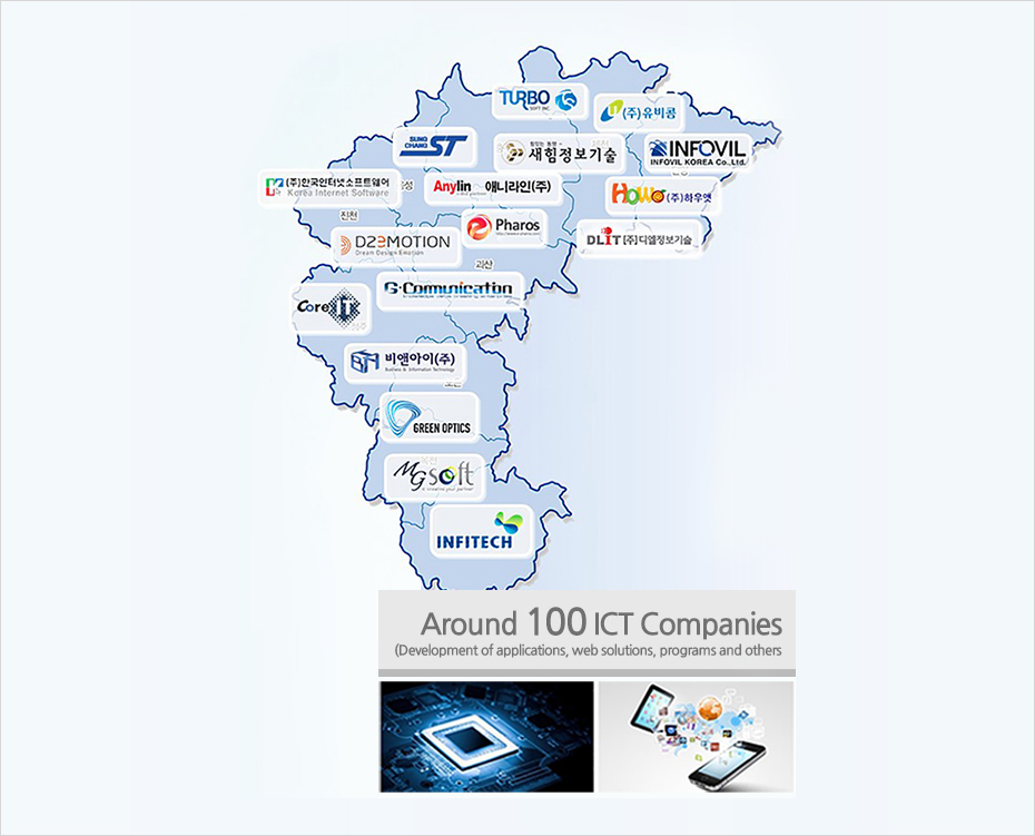 100 ICT companies(applications, web solutions, program developers, etc.)