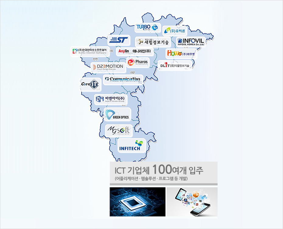 ICT 기업체 100여개 입주(어플리케이션·웹솔루션·프로그램 등 개발)