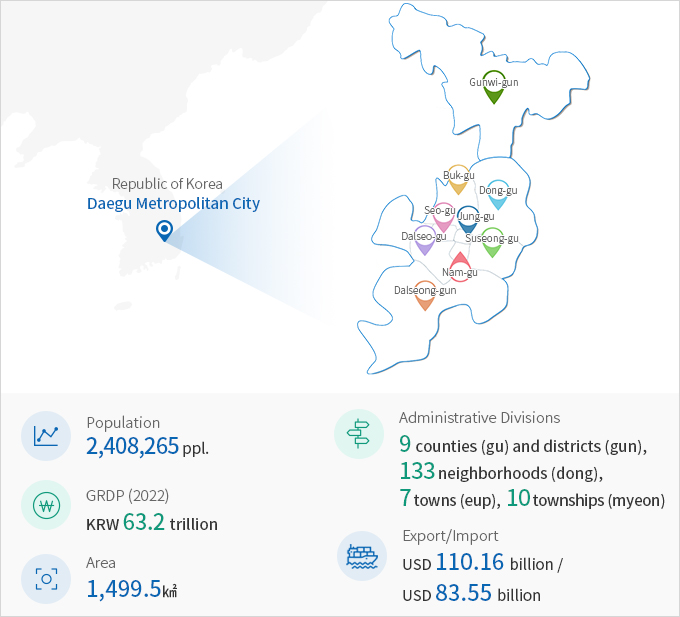 하단에 내용 참고바랍니다.