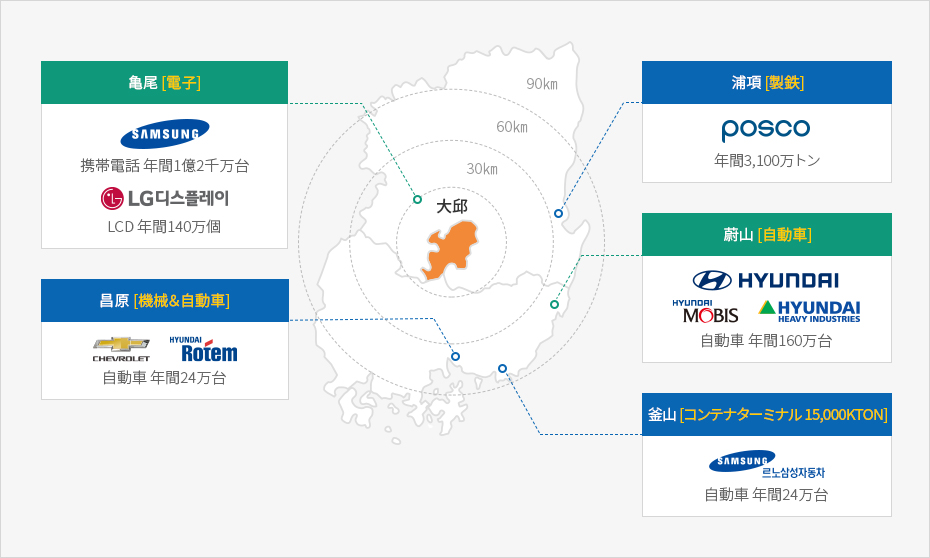 内容準備中です。