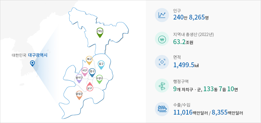 하단에 내용 참고바랍니다.