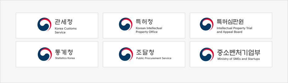 Affiliated institution : Korea Customs Service, Korean Intellectual Property Office, Intellectual Property Trial and Appeal Board, Statistics Korea Public Procurement Service, Ministry of SMEs and Startups
