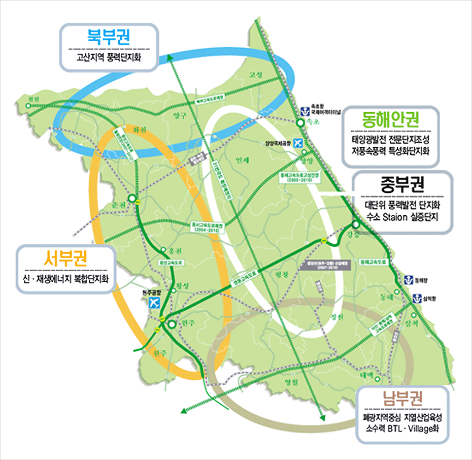 하단에 내용 참고바랍니다.