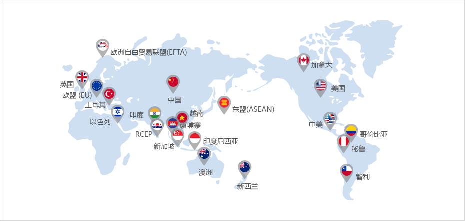 占全球GDP的77% - EU 1,084, 印度 205, 土耳其 65, 中国 2,434, 新加坡 193, 澳大利亚 284, ASEAN 1,512, 越南 691, 印度尼西亚 164, 爱沙尼亚 27, 加拿大 112, 美国 1,351, 哥伦比亚 19, 秘鲁 31, 智利 52