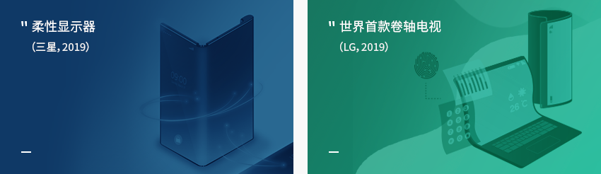 柔性显示器（三星，2019）, 世界首款卷轴电视（LG，2019）