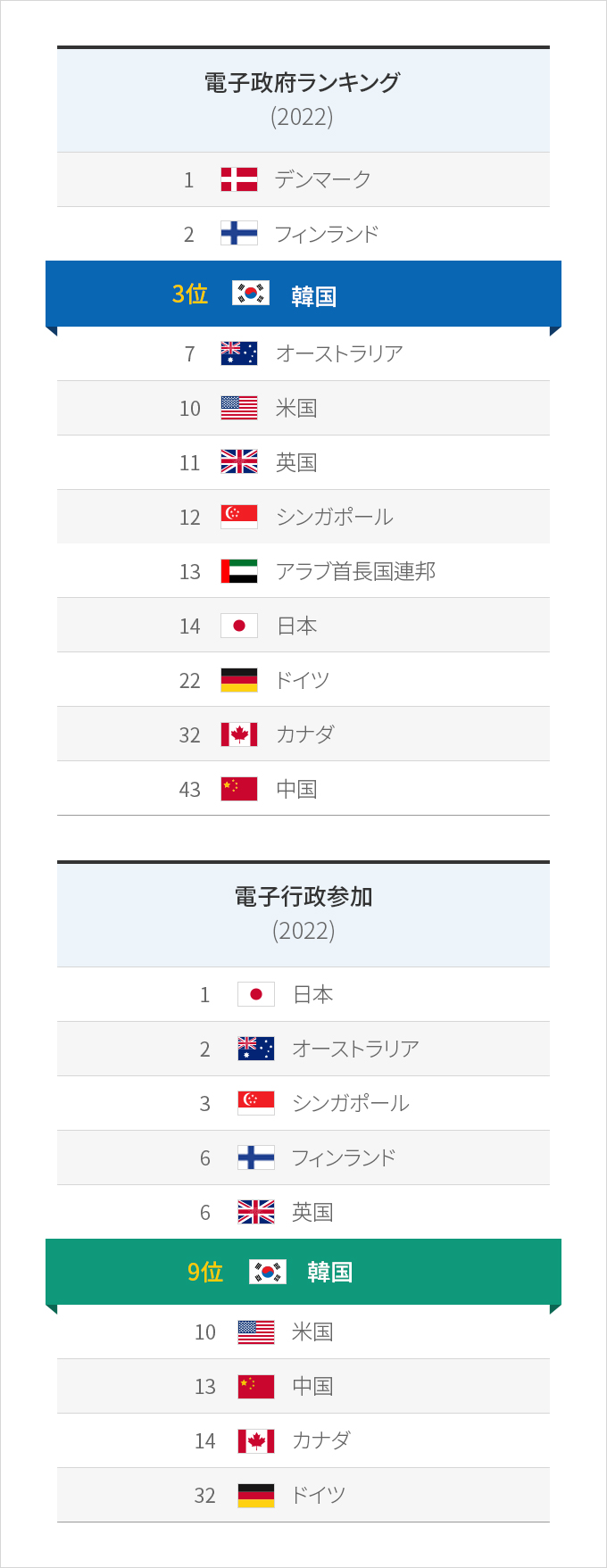 内容準備中です。