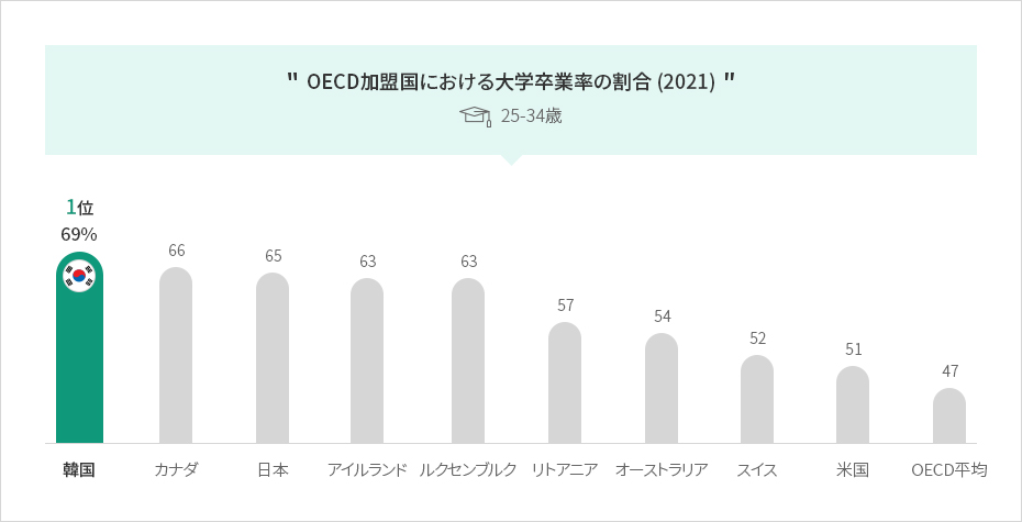 内容準備中です。