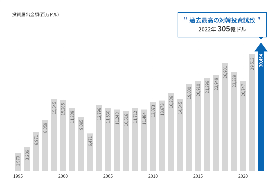 内容準備中です。