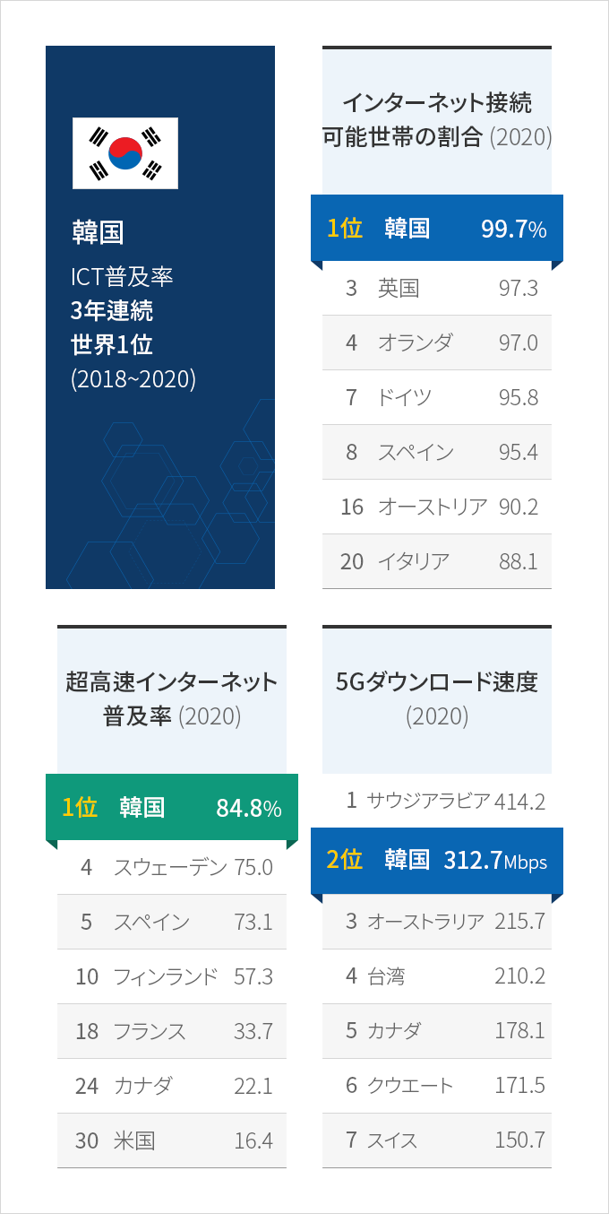 内容準備中です。