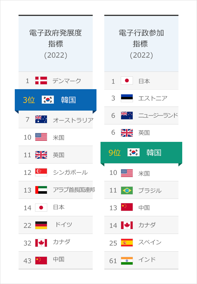 内容準備中です。