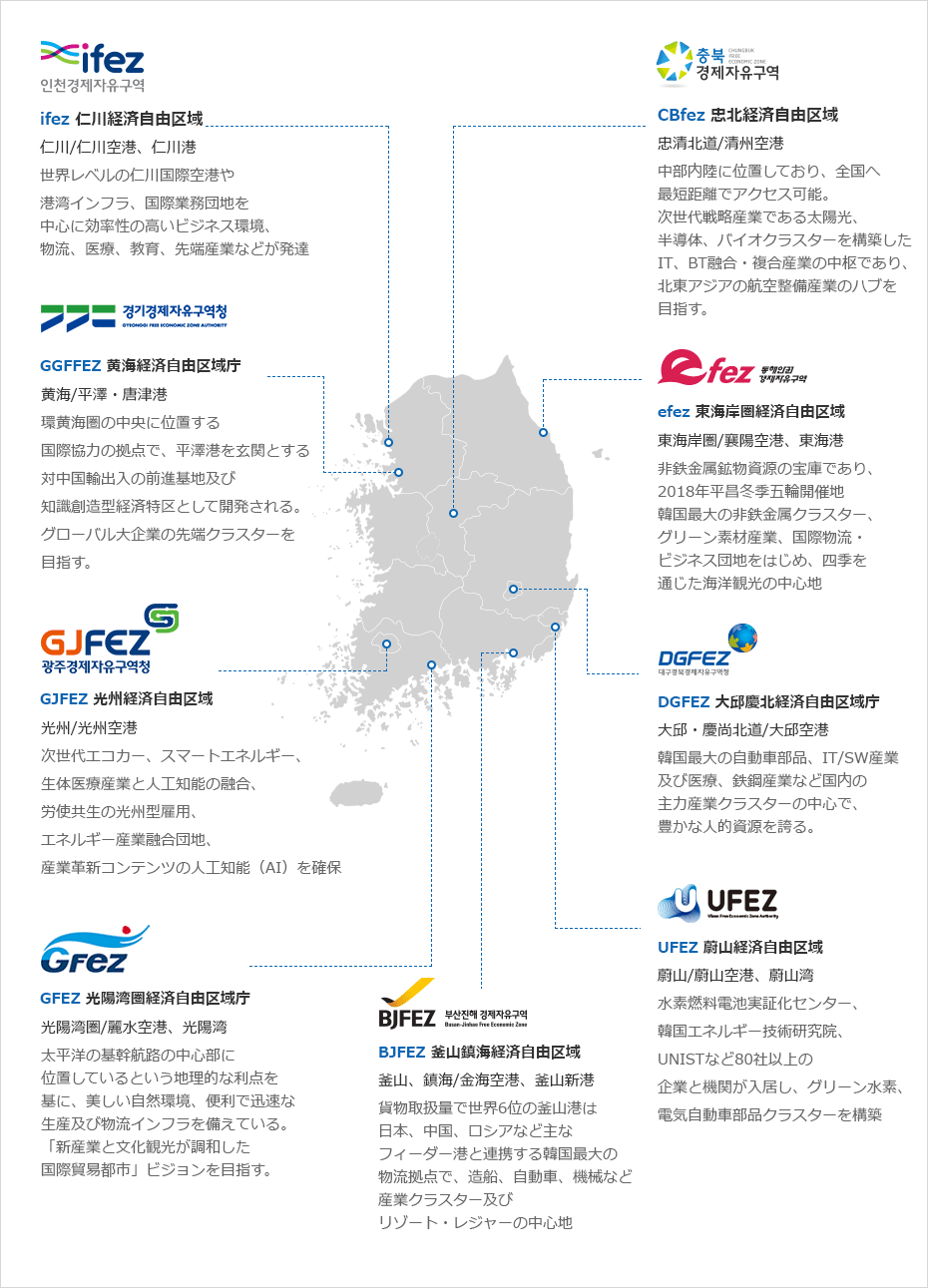 内容準備中です。