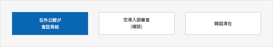 内容準備中です。