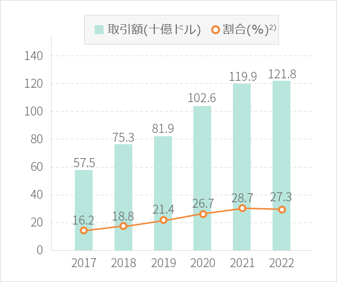内容準備中です。