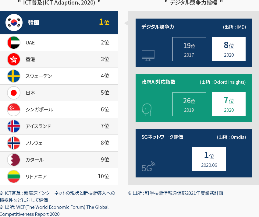 内容準備中です。