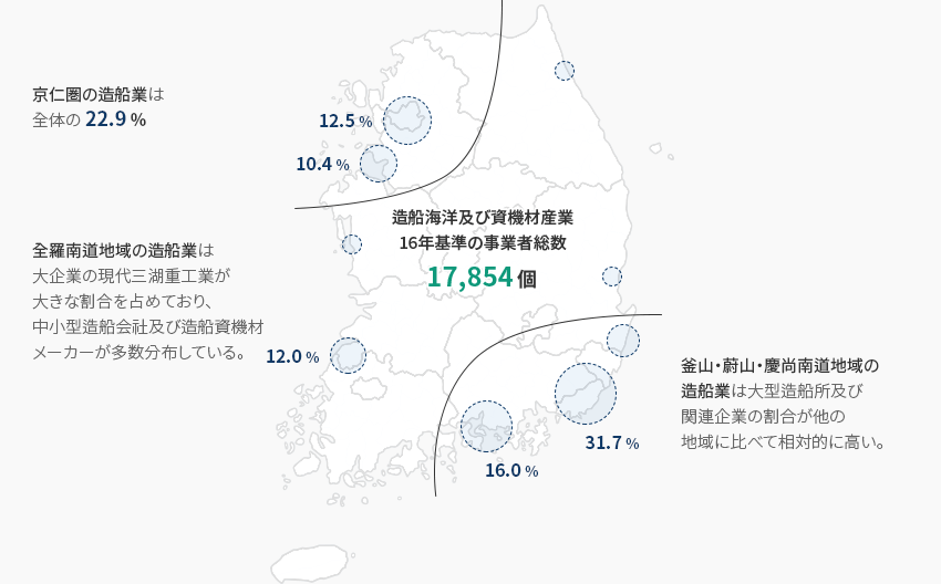 内容準備中です。