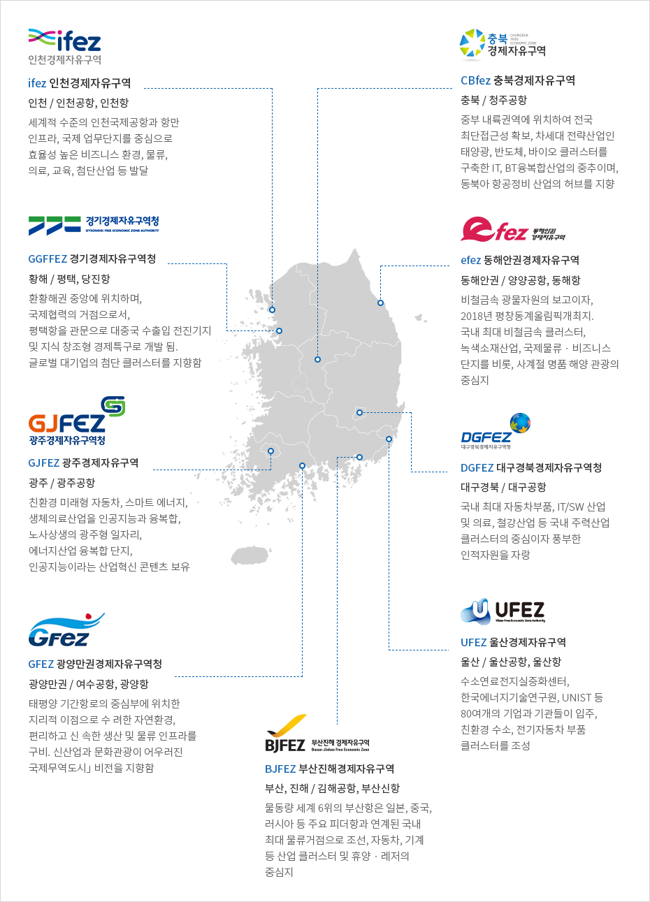 하단에 내용 참고바랍니다.