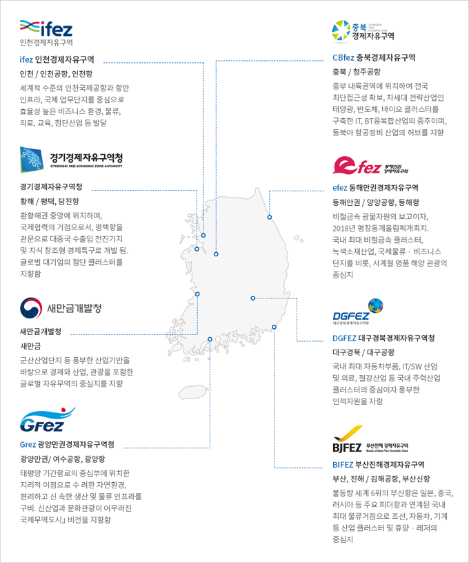 하단에 내용 참고바랍니다.