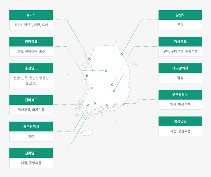 하단에 내용 참고바랍니다.