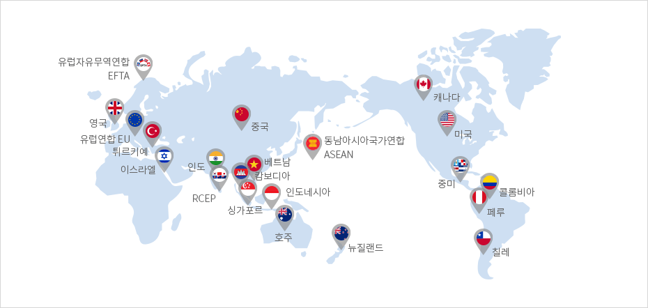 유럽자유무역연합 EFTA, 영국, 유럽연합 EU, 튀르키예, 중국, 인도, 싱가포르, 베트남, 동남아시아국가연합 ASEAN, 호주, 뉴질랜드, 캐나다, 미국, 중미, 콜롬비아, 페루, 칠레