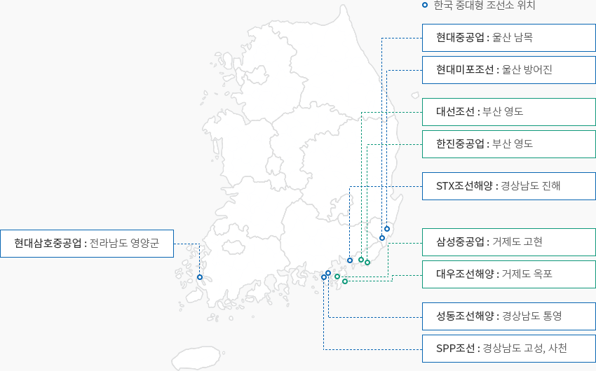 하단에 내용 참고바랍니다.