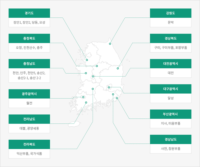 하단에 내용 참고바랍니다.