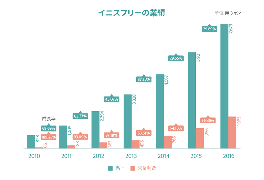 内容準備中です。