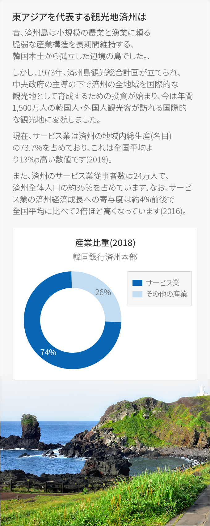 内容準備中です。
