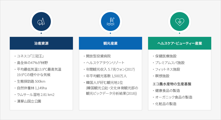 内容準備中です。