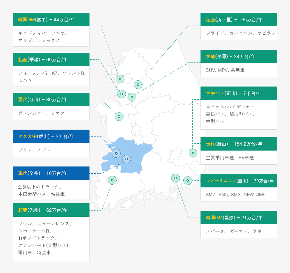 内容準備中です。